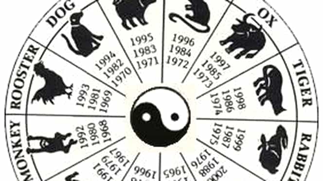 Zodiac Chinezesc Pentru SambÄtÄ 27 Martie 2021 O Zodie Se BucurÄ De Noroc Din Plin