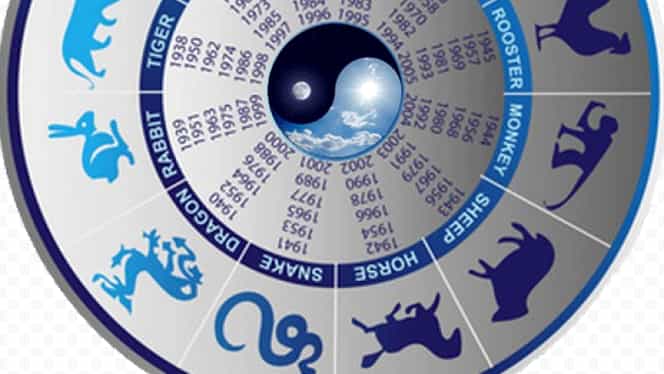Zodiac Chinezesc Pentru Vineri 21 August 2020 Dragonul Simte Că I Se Pune Pumnul In Gură