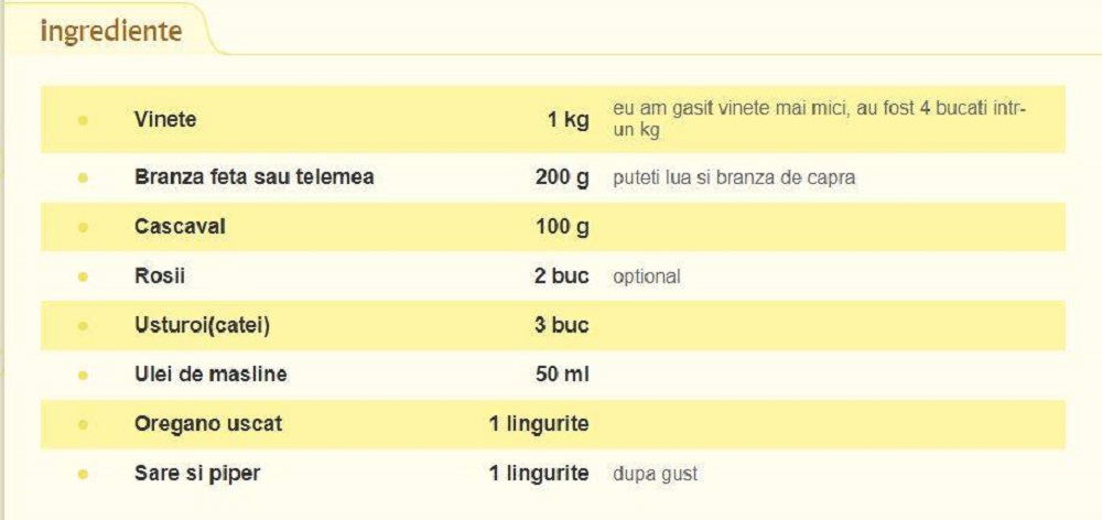 Rețetă grecească de vinete la cuptor! Delicatesa cu care vei da gata toată familia
