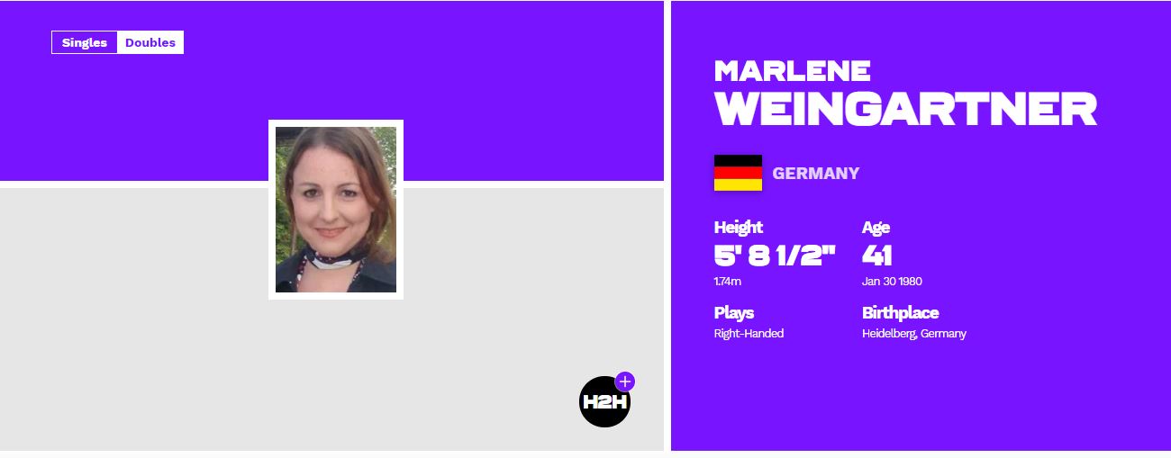 Marlene Weingartner