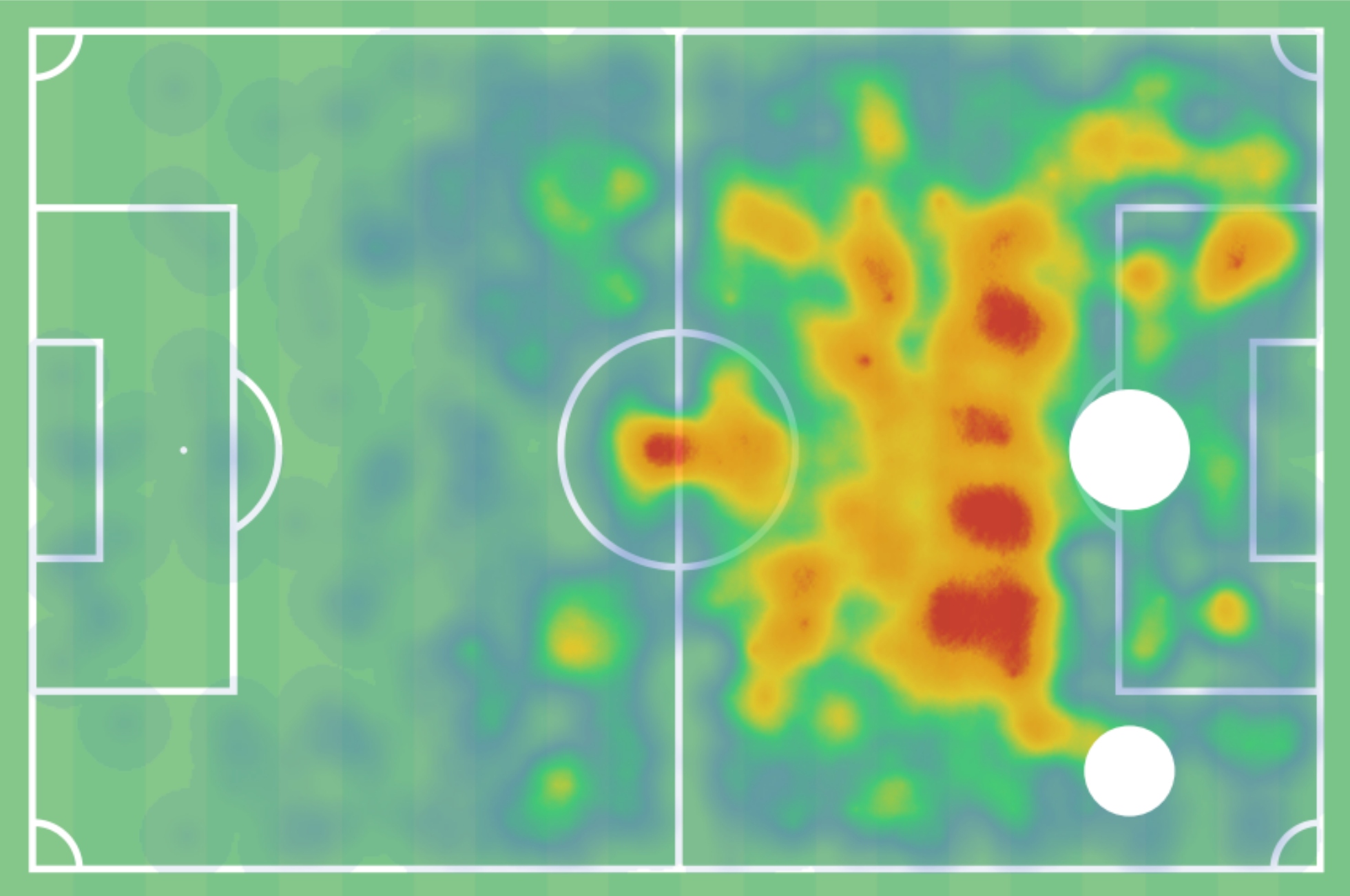 Zone de acțiune Denis Alibec. Foto: Wyscout