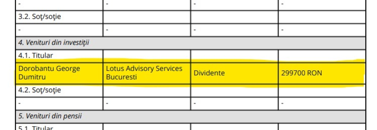 George Dumitru DA 2022